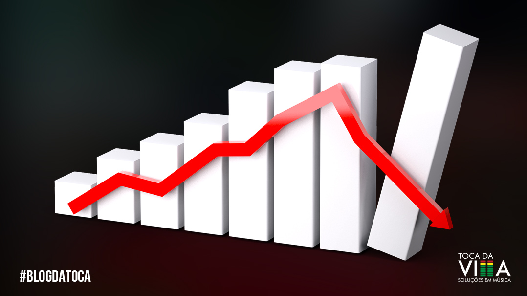 Música na pandemia: Lives x streaming