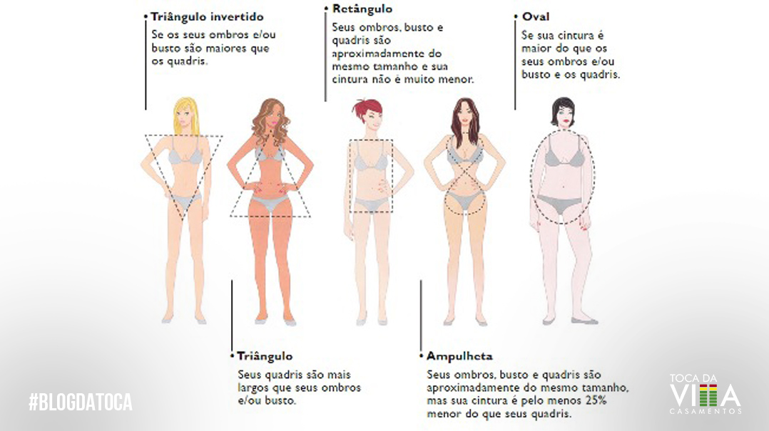Tipo de Corpo e Vestido de noiva